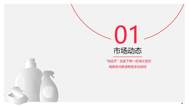 美妆报告：《2023中国美妆个护行业白皮书》