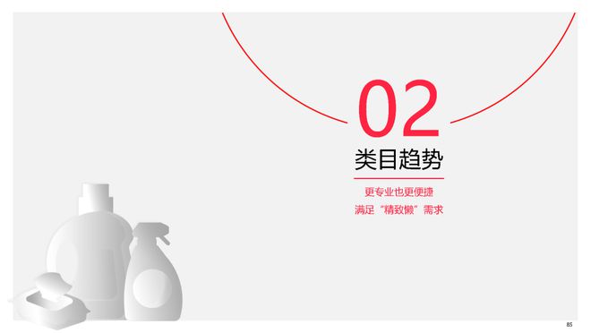 美妆报告：《2023中国美妆个护行业白皮书》