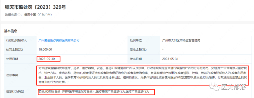 医美国际：旗下公司"多次"违规被罚，已连续三年"亏损"近9亿
