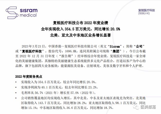 复锐医疗：全球首个"美丽健康体验中心"在美国芝加哥正式成立