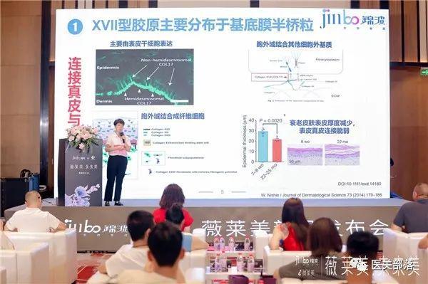 锦波生物：旗下"17型"胶原蛋白新品"薇莱美"正式发布