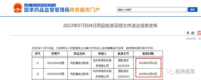 华东医药：国内首个利拉鲁肽"减肥针"正式获批上市