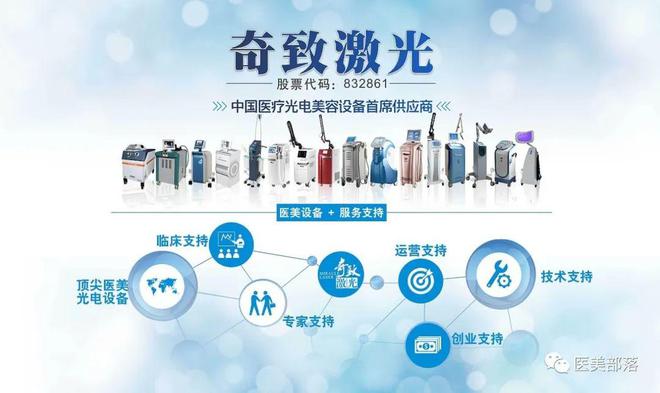 新氧科技：获国内两款临床阶段"水光针"和 "童颜针"的独家总经销