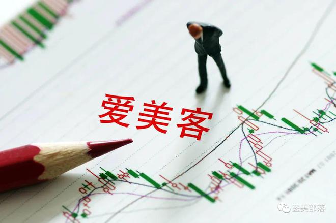 爱美客：2023上半年"预盈"9.35亿-9.95亿，同比增长60%-70%