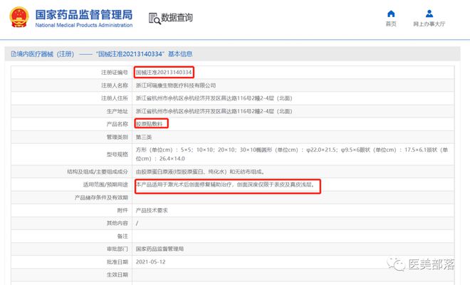 珂瑞康：旗下第2款"活性胶原植入剂"临床试验入组完成