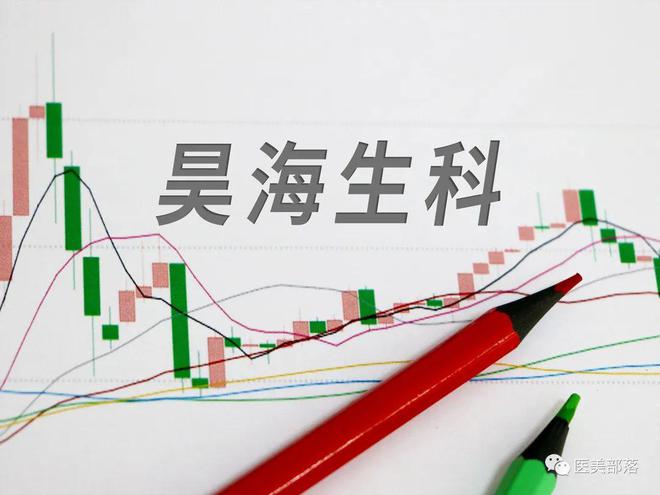 昊海生科："自主研发"持续创新，"眼科医美"双擎驱动