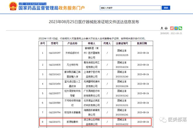 崇山生物：旗下第2款III类"胶原贴敷料"正式获批上市