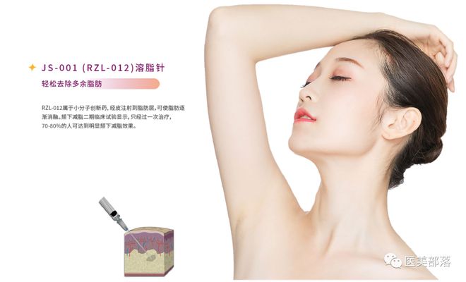 复锐医疗：旗下星魅生物"溶脂针"RZL-012递交新药申请