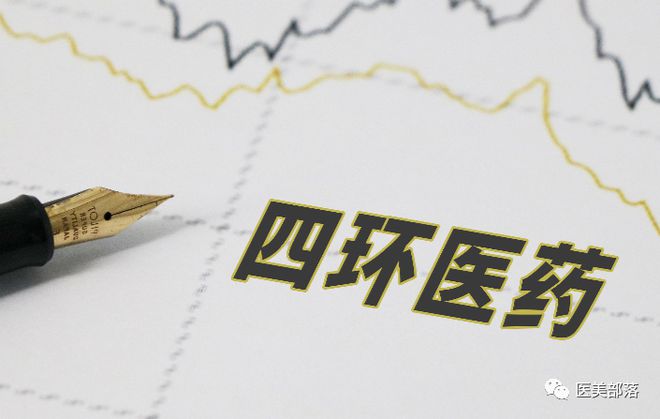 四环医药：战略聚焦"医美"板块，双轮驱动"转型"加速