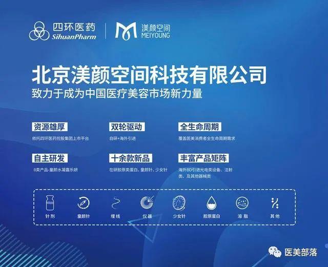 四环医药：战略聚焦"医美"板块，双轮驱动"转型"加速