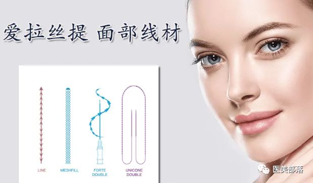 四环医药：战略聚焦"医美"板块，双轮驱动"转型"加速