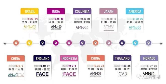 AMWC：2023世界美容抗衰老大会将于10月20日-22日在成都举行