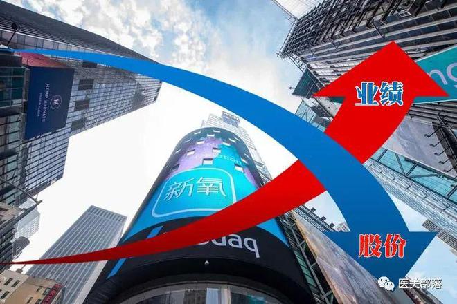 新氧科技：旗下"奇致激光"北交所IPO正式受理