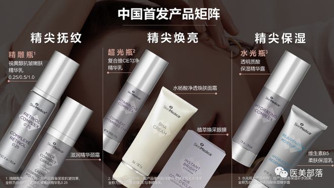 艾尔建美学：旗下科技护肤品牌"丝缇珂"正式发布