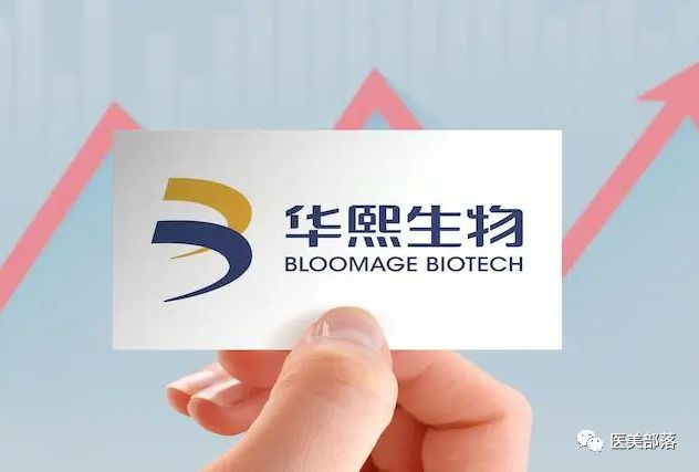 华熙生物：旗下"润致"「透明质酸」高峰论坛，助力「中国智造」走向国际医美