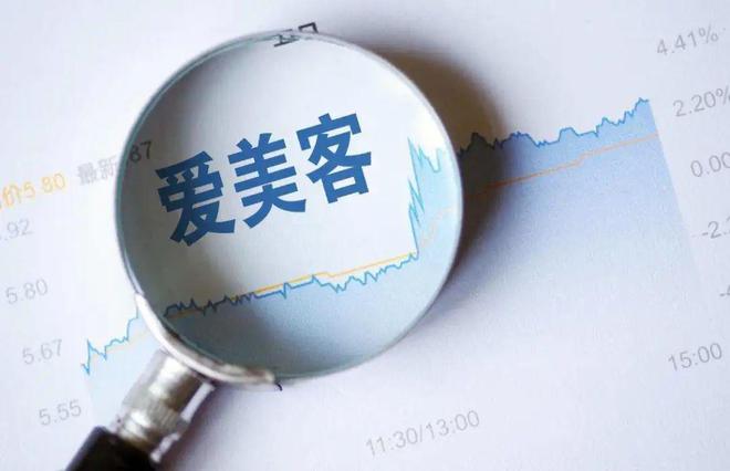 爱美客：布局"再生类"PLLA+HA"童颜针"产权专利