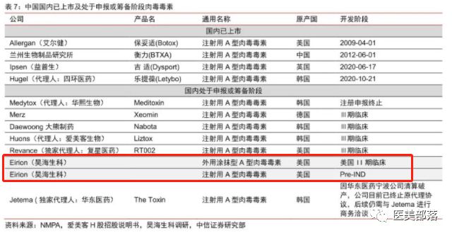 昊海生科："海魅·云境"新品发布，正式布局"再生医美"