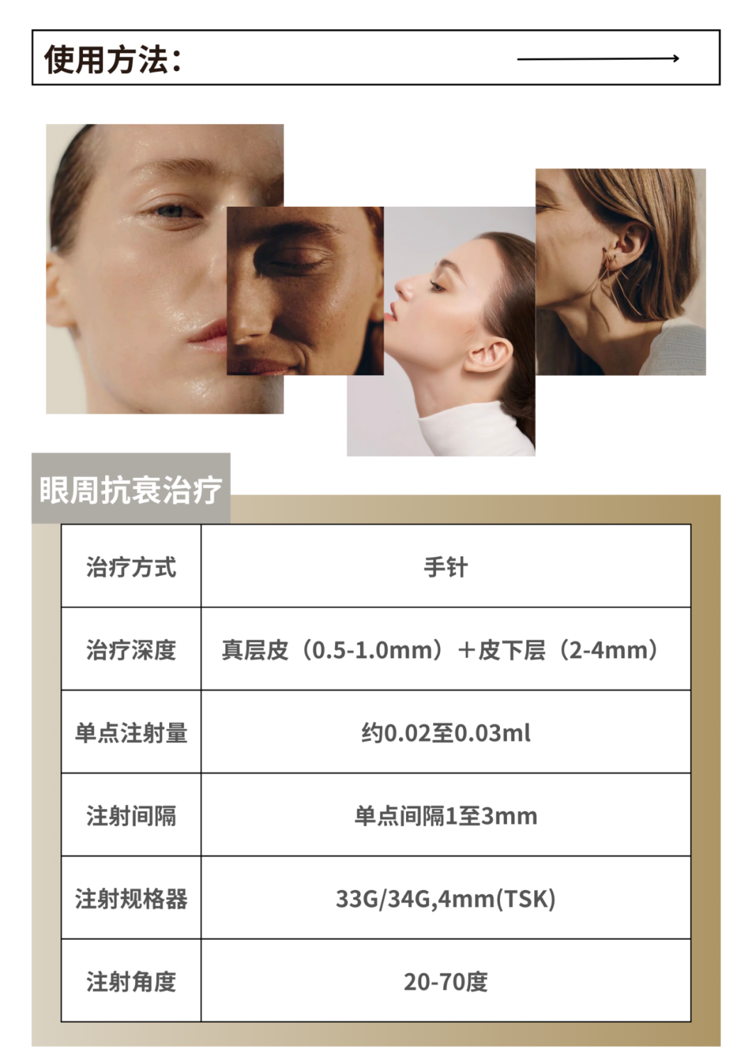 科普：「III型胶原蛋白」中胚层抗衰