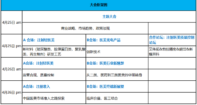 IHMD：2024医疗美容高端器械峰会将于4月25日-26日在上海举办