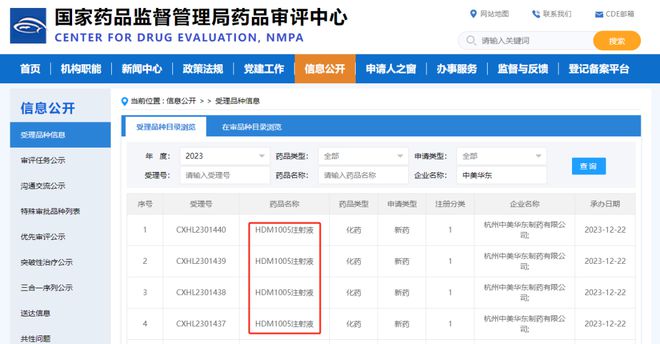 华东医药：旗下「降糖+减重」双靶点「激动剂」临床申请获CDE受理