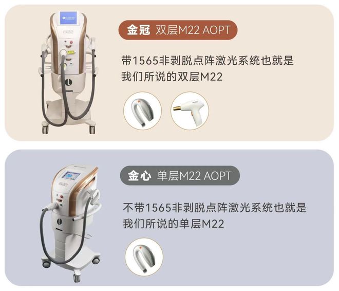 科医人：新品「1565能量胶原」正式发布，打造「光电抗初老」解决方案