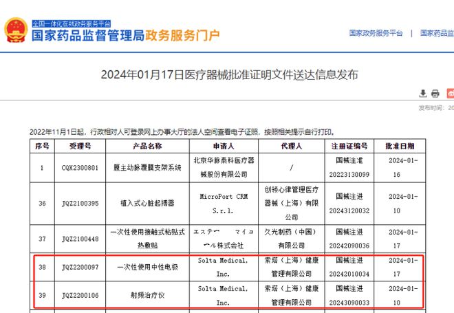 索塔医疗：旗下第二款「射频治疗仪」正式获批上市