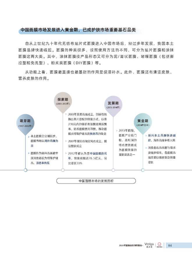 护肤报告：《2024年面膜趋势洞察报告》
