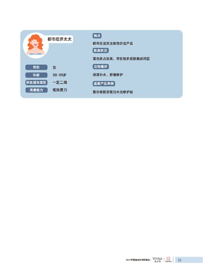 护肤报告：《2024年面膜趋势洞察报告》
