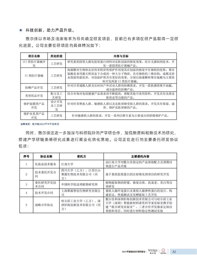 护肤报告：《2024年面膜趋势洞察报告》