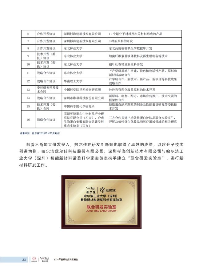 护肤报告：《2024年面膜趋势洞察报告》