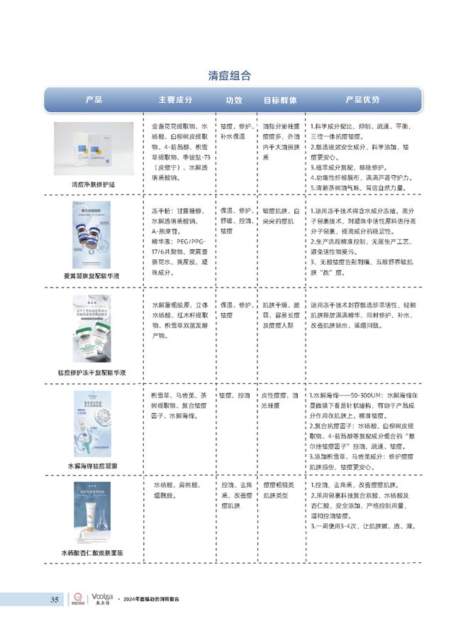 护肤报告：《2024年面膜趋势洞察报告》