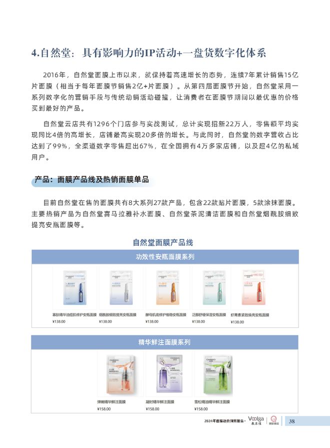 护肤报告：《2024年面膜趋势洞察报告》