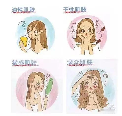 科普 ：拯救冬日「危肌」告别“干干干