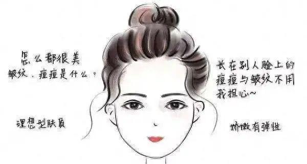 科普 ：拯救冬日「危肌」告别“干干干