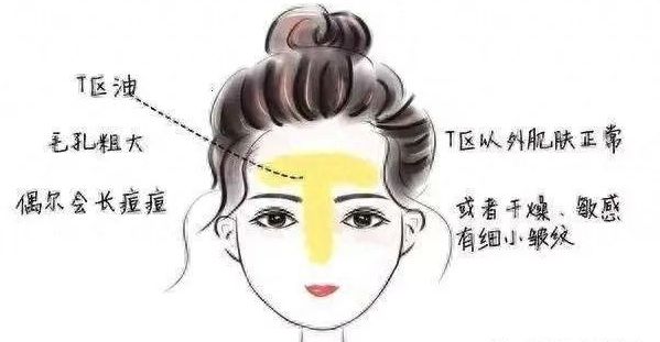 科普 ：拯救冬日「危肌」告别“干干干