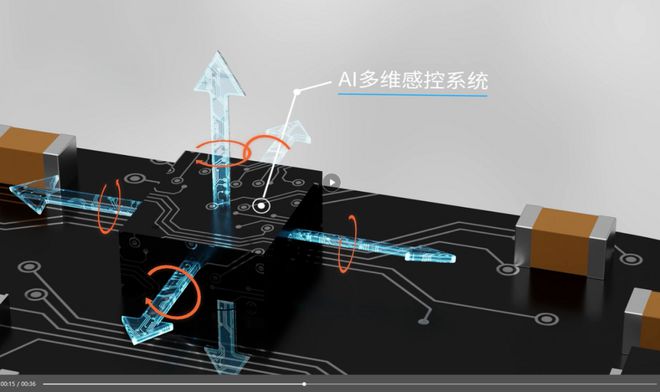 科普 ：「黄金超声炮」熟龄肌抗衰的秘密武器”