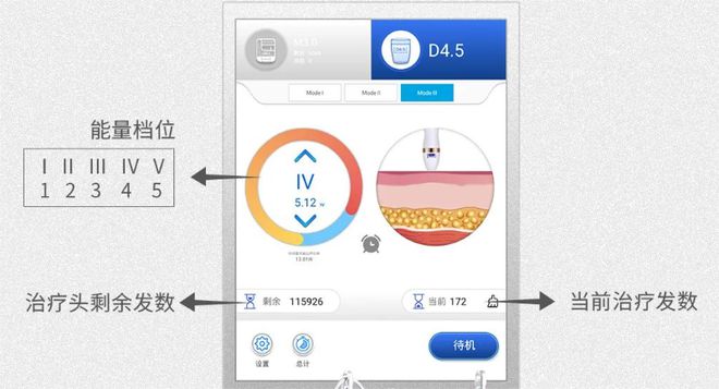 科普 | 「黄金超声炮」如何实现效果1+1大于2