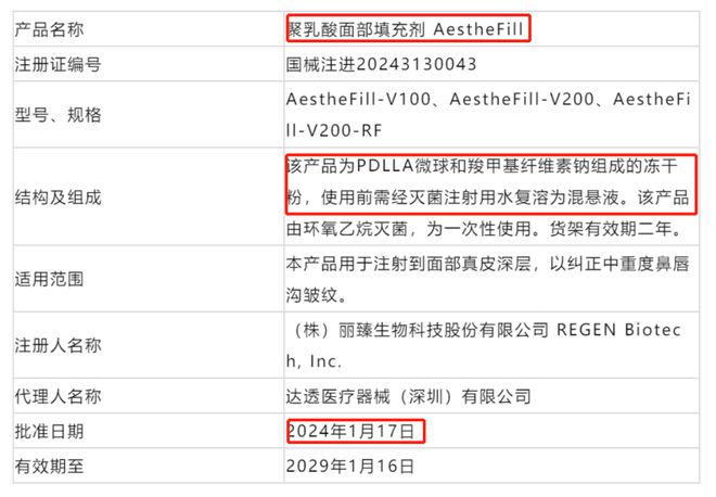 江苏吴中：旗下「童颜针」AestheFill正式获批上市