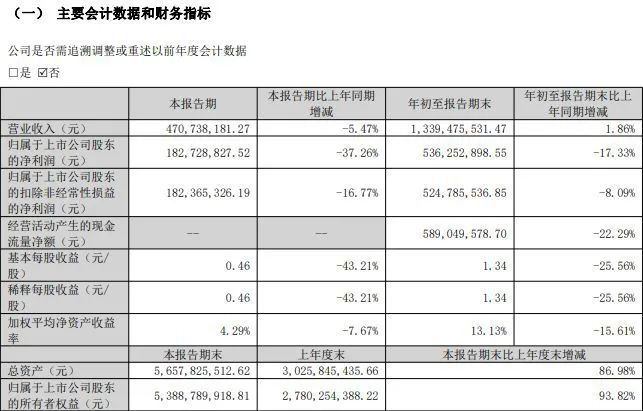 敷尔佳：夯实「自主科研」能力，开启「全国战略」布局
