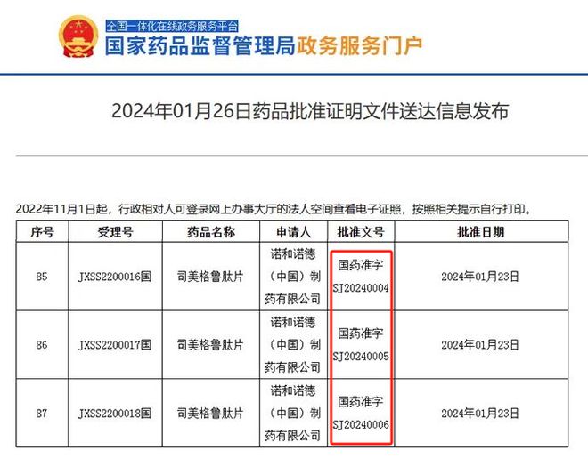诺和诺德：口服「司美格鲁肽」正式获批，引领「口服降糖」新标准