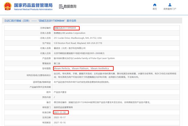 赛诺龙：旗下「双波长」激光治疗仪「升级版」正式获批