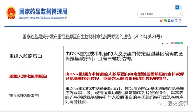 创健医疗：「重组人胶原蛋白」发布，开启重组胶原蛋白「新篇章」