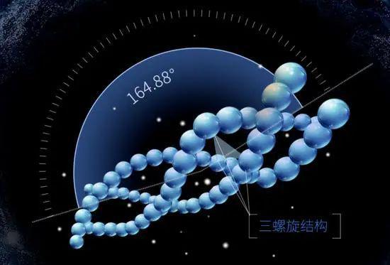 锦波生物：国内首款「重组III型胶原蛋白水光针」正式花落「修丽可」