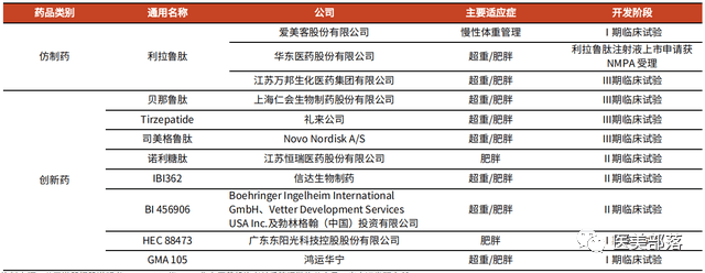 爱美客：「营收净利」增近50%，「毛利率」高达95% 