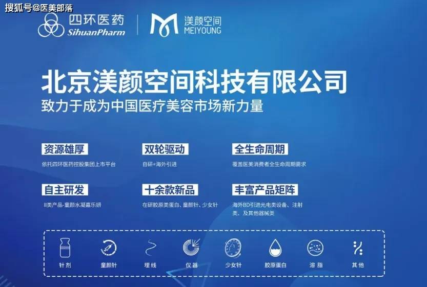 四环医药：全球首款「双波射频」黄金微针正式获批 
