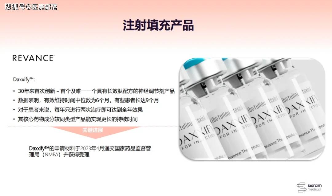复锐医疗：全球最快「激光脱毛仪」正式上市 