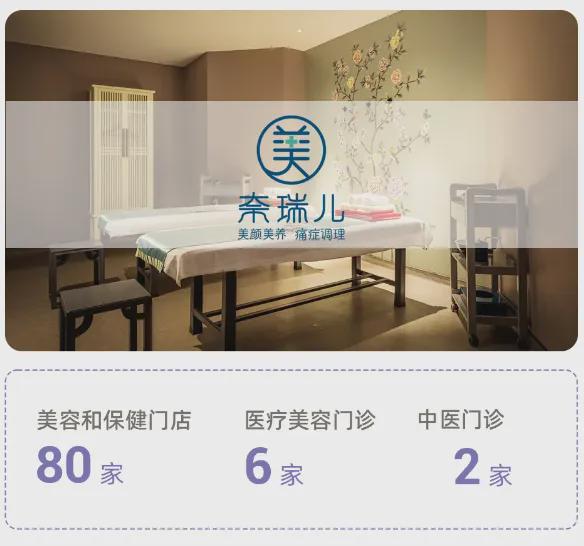 美丽田园：3.5亿投资并购「奈瑞儿」，深化「三美业务」战略布局