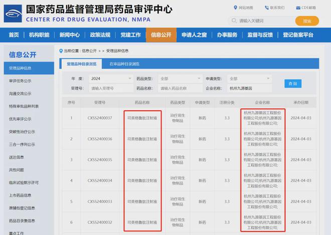 华东医药：旗下「司美格鲁肽」注射液「吉优泰」上市获受理