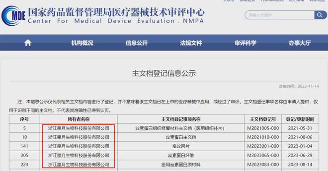 星月生物：国内首款「丝素蛋白」疝修补片正式获批