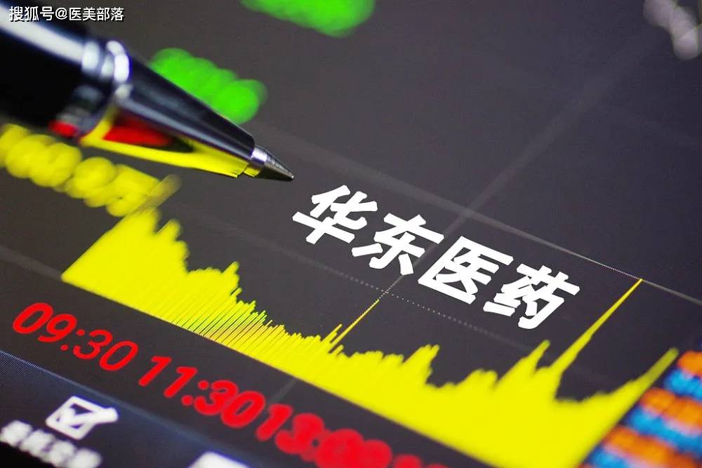 华东医药：旗下3款「重磅进口」医美产品「国内临床」取得新进展 